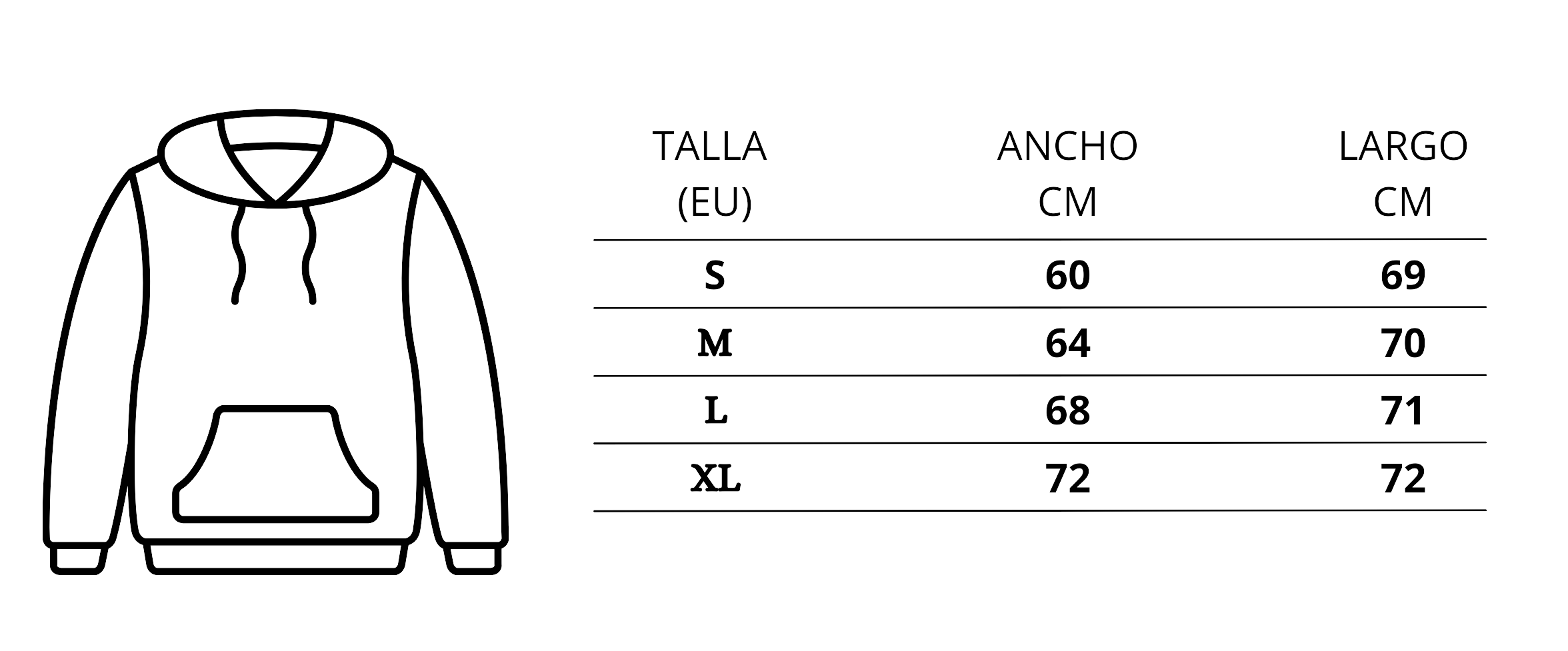 Guía de Tallas